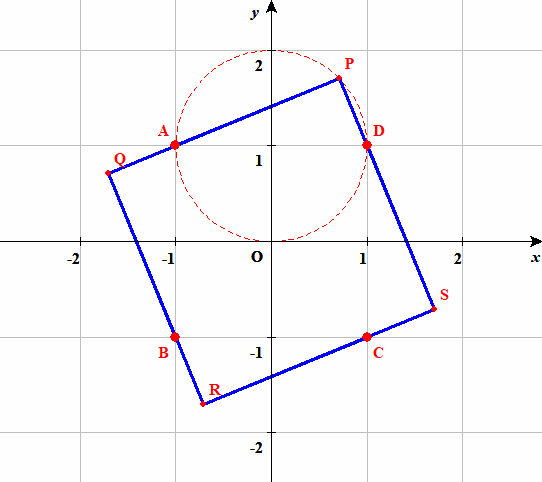 メモ/４点を通る正方形