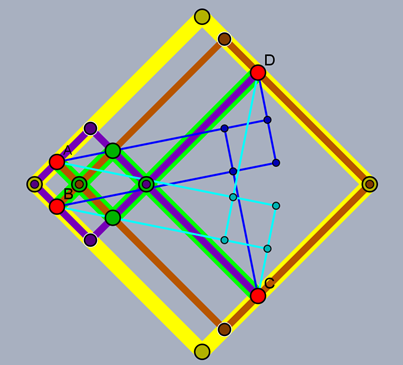メモ/４点を通る正方形