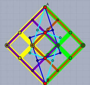 メモ/４点を通る正方形